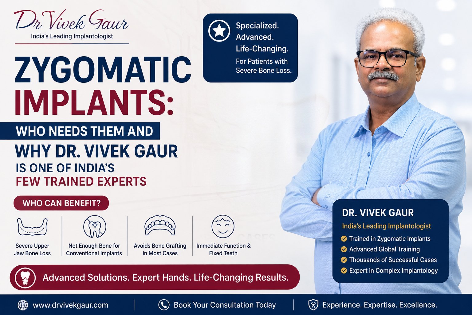 Read more about the article Zygomatic Implants: Who Needs Them and Why Dr. Vivek Gaur Is One of India’s Few Trained Experts