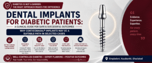 Read more about the article Dental Implants for Diabetic Patients: Why Corticobasal® Implants May Offer a Suitable Path in Selected Cases