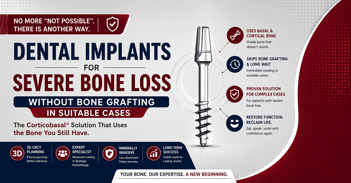 Read more about the article Dental Implants for Severe Bone Loss: The Corticobasal® Solution That Skips Bone Grafting in Suitable Cases