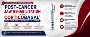 Read more about the article Post-Cancer Jaw Rehabilitation with Corticobasal® Implants: What Patients Need to Know